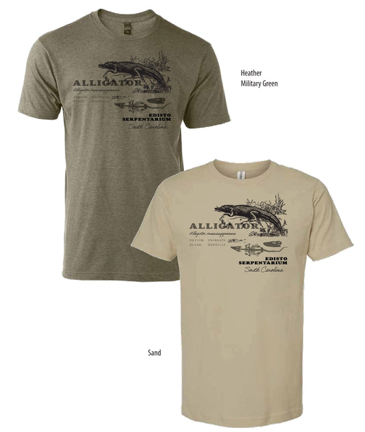 Alligator Diagram T Shirt